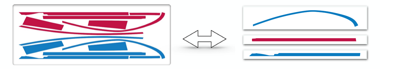 フィルムカット